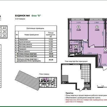 5 поверх 2к квартира ЖК Діброва парк Dibrova Park Сирець ЖК Dibrova Park
