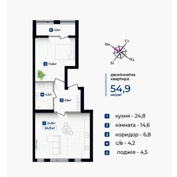 Терміновий продаж вигідна ціна! ЖК Княгинин центр