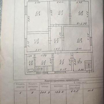 Продаж 6к Дім Злуки вулиця