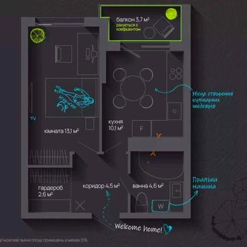 Продаж 1-кім квартири в центрі, новорічна знижка -50 дол за м2, Благо! ЖК City