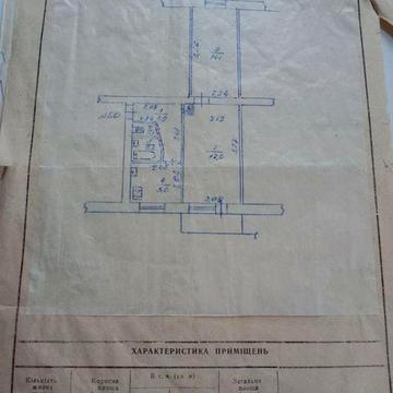 Здам в оренду квартиру.