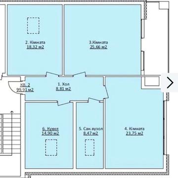 Продажа 3-х комнатной квартиры. Новострой. Под Ключ. ЖК Клубный дом