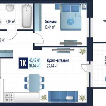 Продаж 1 кім квартири без комісії