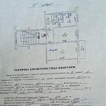 Продаж квартири Львів
