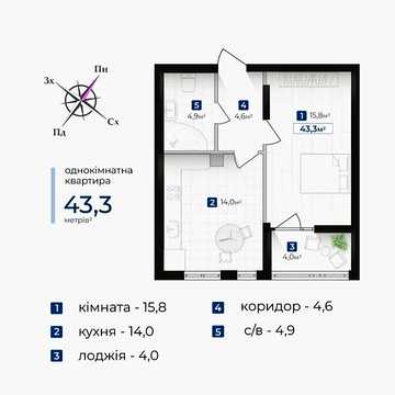 Продаж 1к Квартира Надрічна вулиця ЖК Kniahynyn-Center