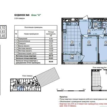 Гарна 2к квартира ЖК Діброва парк Сирець Диброва парк ЖК Dibrova Park