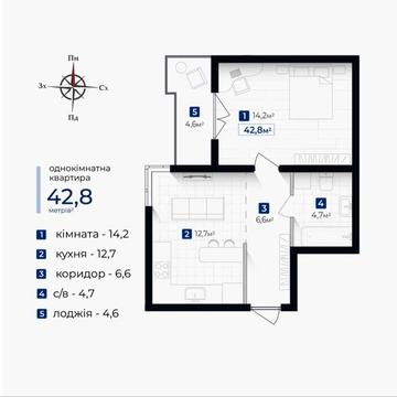 1 кім ЖК КОЗАЦЬКИЙ Розтермінування 12 місяців
