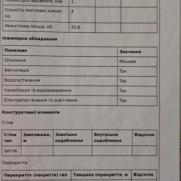 Продаж 4к Квартира Франка Івана вулиця