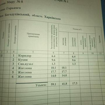 Продам квартиру 3 кімнати