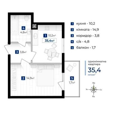1-кімнатна квартира в МІСТЕЧКО ПІВДЕННЕ ЖК містечко південнне