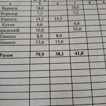 Продаж будинку в с. Стрільчинці