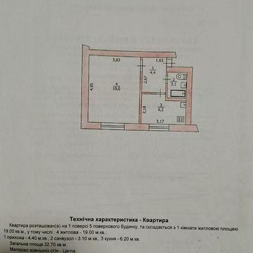 Продаж 1к Квартира Поштова вулиця