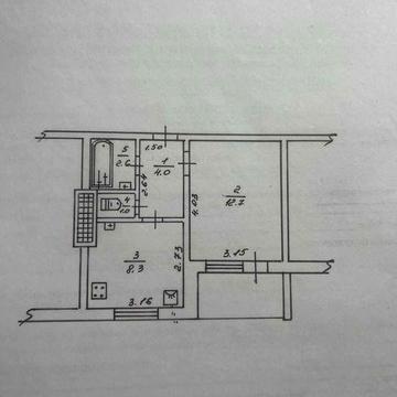 продажа квартири