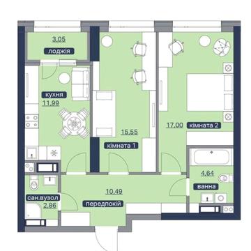 Квартира від власника 2021 ЖК Метрополіс ЖК Метрополіс