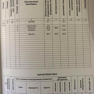 Продаж 2к Квартира Подільська вулиця