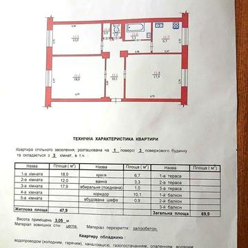 Продам 3-кімнатну квартиру в Новому Роздолі