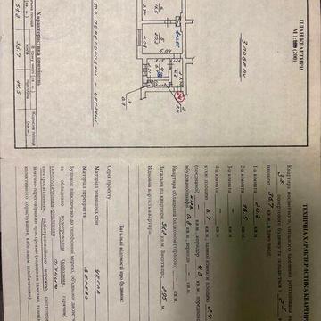 Продається квартира!!!