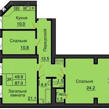 Єоселя - так! 88,4 м2 трикімнатна квартира Жк Софія Резиденціія. ЖК Софія Резиденція