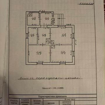 Продаж будинку с. Речичани