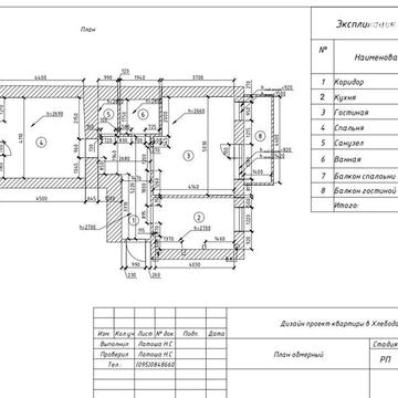 Продаж 2к Квартира Чорноморська вулиця ЖК Эдельвейс