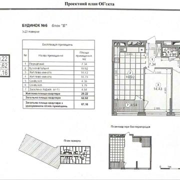 Продаж 2 к квартири ЖК Діброва парк без % ЖК Діброва Парк