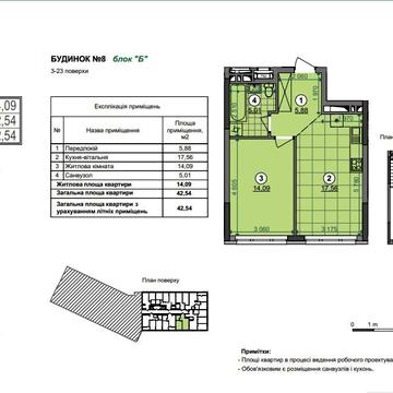 Вид з вікна у двір 1к квартира ЖК Діброва парк / Dibrova park Сирець ЖК Dibrova Park