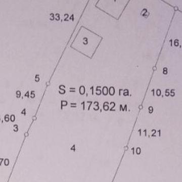 Будинок в центрі