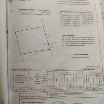 Земельна ділянка з дачним будинком, с. Калинка, кооператив «Віраж»