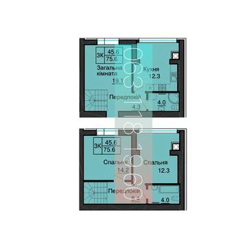 єОселя продаж квартири в ЖК Софія Нова