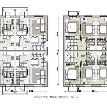 Таунхаус від власника