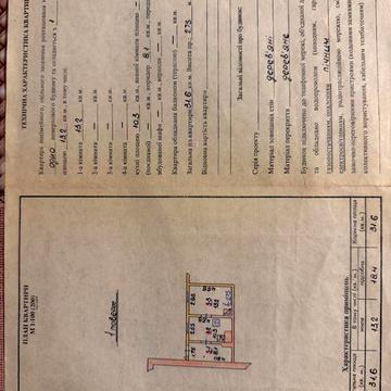 Продаю квартиру Старий Самбір