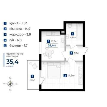 1-кім квартира з розтермінуванням ЖК Містечко Південне!