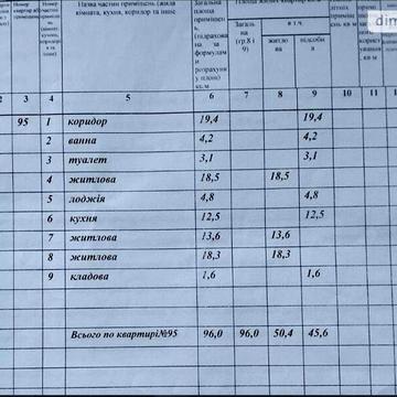 Продаж 3к Квартира Владислава Бувалкіна (Генерала Бочарова) вулиця