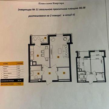 Продаємо власну квартиру в ЖК База Сіті ЖК База Сіті