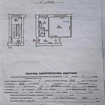 Продам 1 кімнатну квартиру від власника