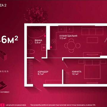 Продаю Однокімнатну квартир в ЖК Family Plaza 2 — центр міста ЖК Family Plaza 2