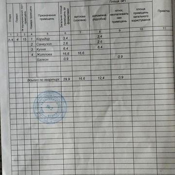 Продаж 1к Квартира Заводська вулиця