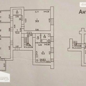 Продаж 5к Квартира Пастера (Херсонська) вулиця