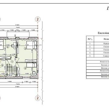 Котедж від забудовника.