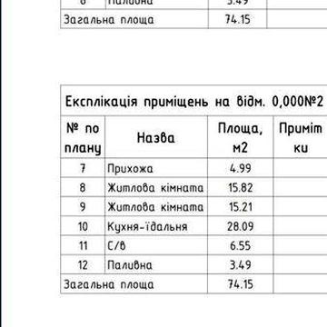 Продаж дуплексу Боратин | 70-74 м² | Тепла підлога | єОселя | 65 000 $