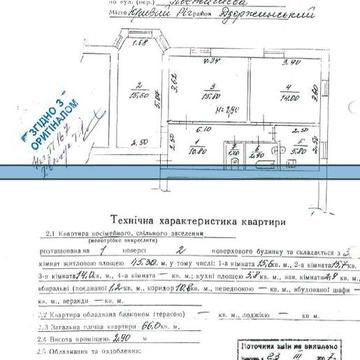 Продається квартира Кривий Ріг вул Вадима Гурова, буд. 62