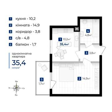 1 кім 10 хв до центру ціна до КІНЦЯ МІСЯЦЯ! РОЗТЕРМІНУВАННЯ