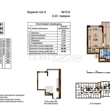 Продаж 1-кім кватири, ЖК Варшавський 3 ЖК Варшавський 3