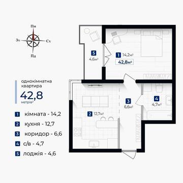 Продається зручна 1к в ЖК Козацький здача 4 квартал 2026р ЖК Козацький