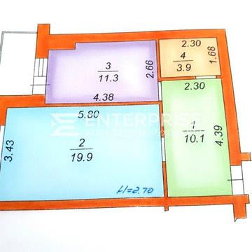 Продаж 1 кімнатної квартири Софіївська Борщагівка ЖК СОФІЯ