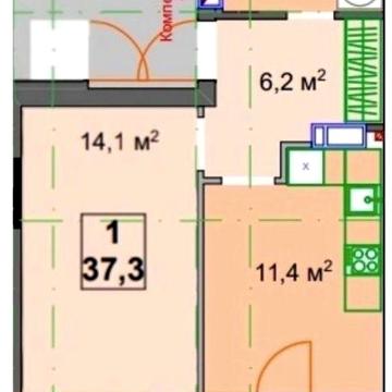 Жк Ірпінь Сіті Ідеальний вибір для інвестування