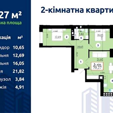 Квартира 2 кімнати в новобудові, Липки 2 ЖК Липки-2