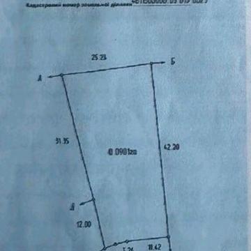Продам терміново будинок під ремонт з власною землею