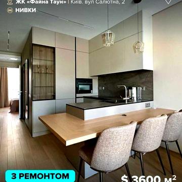 Продаж 1к квартири 45,8 м² з ремонтом у Файна Таун ЖК Файна Таун