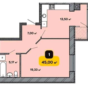 Студентський. Інститутська. 1 кім 47 кв.м.